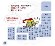 å.jp